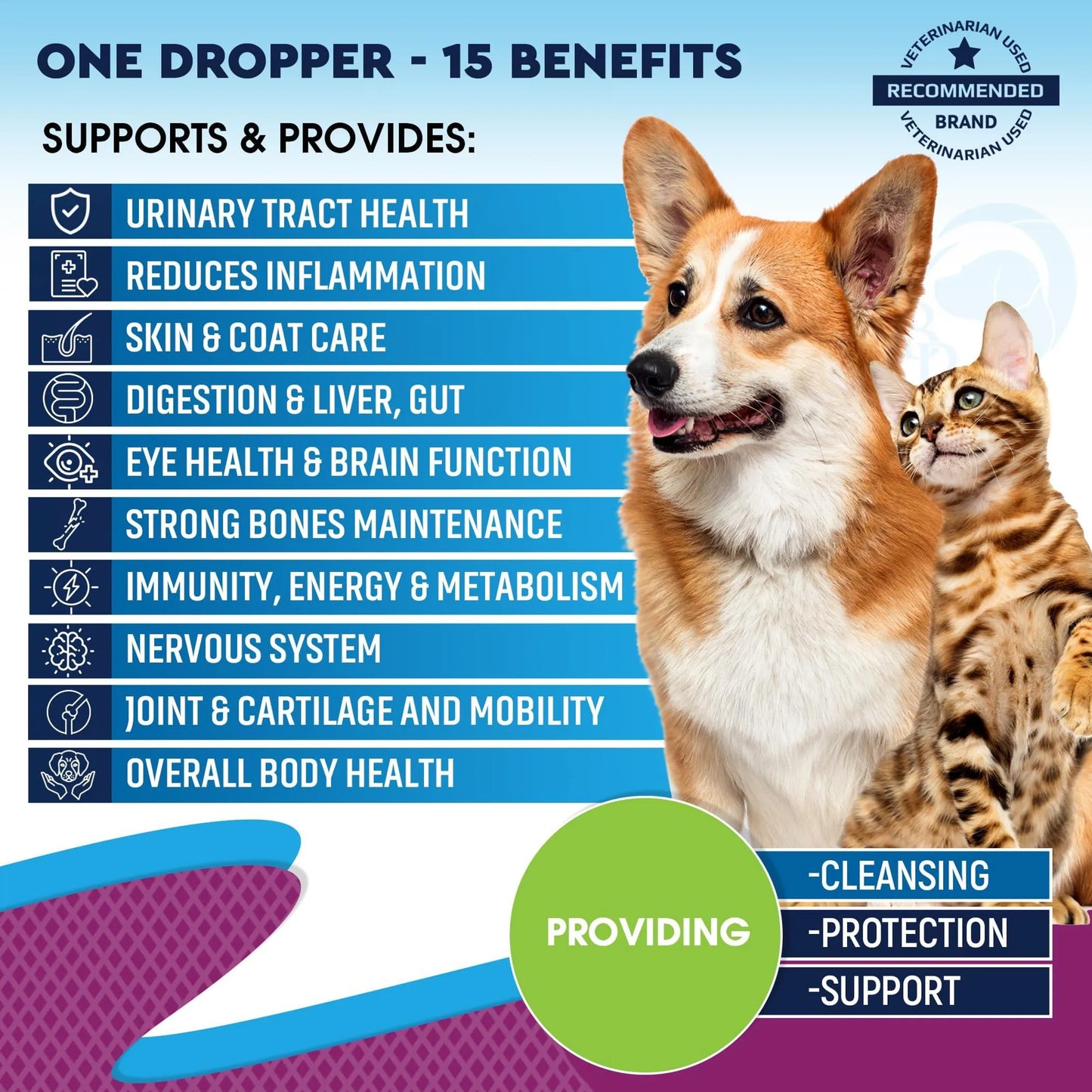Cat & Dog Multivitamin Liquid with Glucosamine & Cranberry